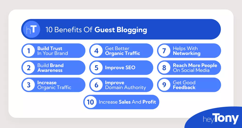 benefits of guest blogging
