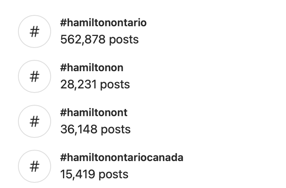 Hamilton hashtags