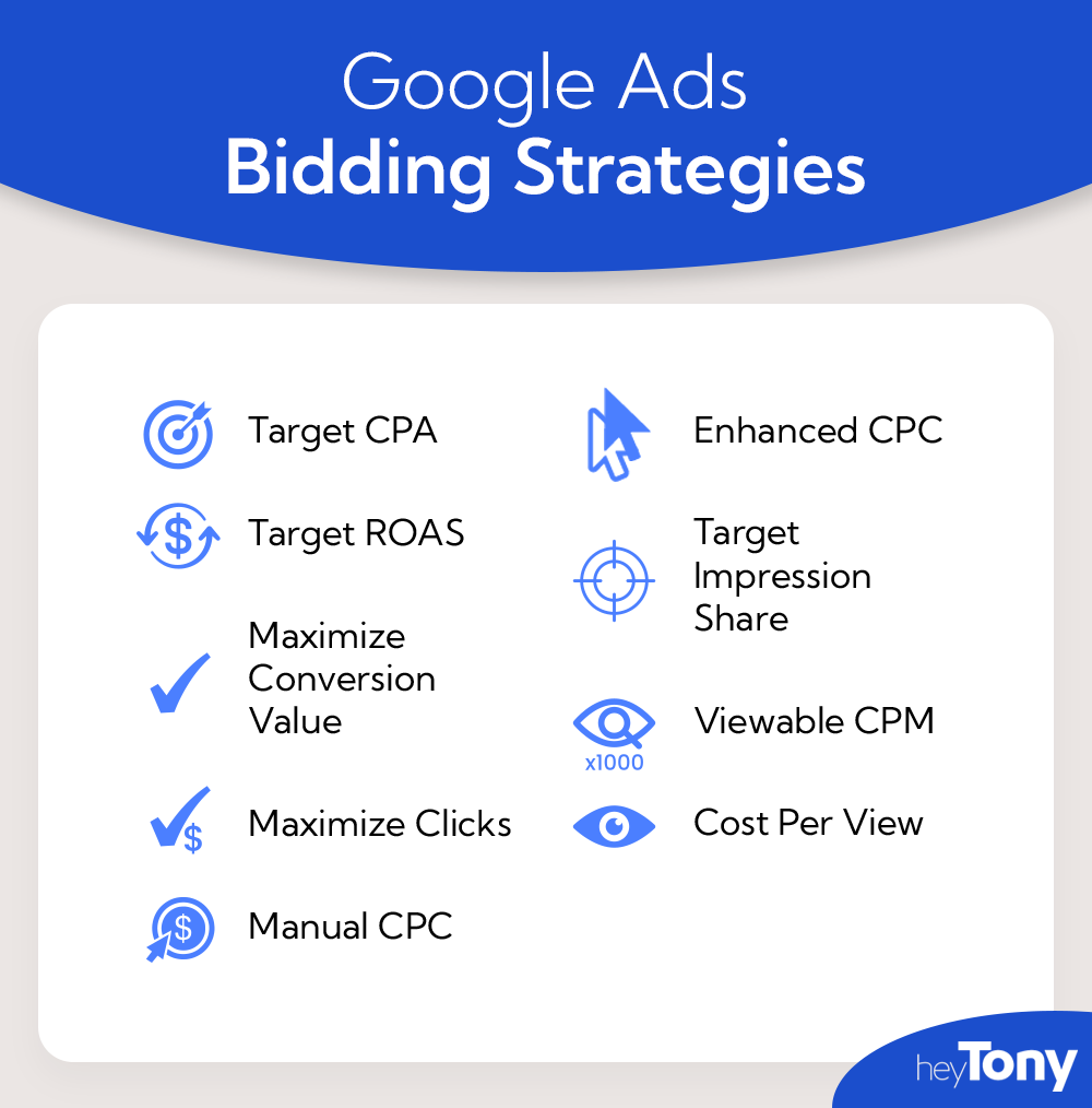 Google Ads Bidding Strategies to Maximize Conversions