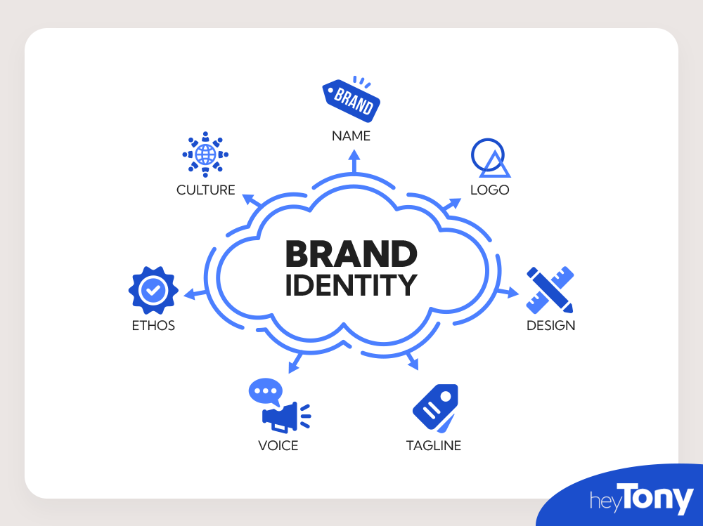 Why You Are Not Your Brand - Brand Identity