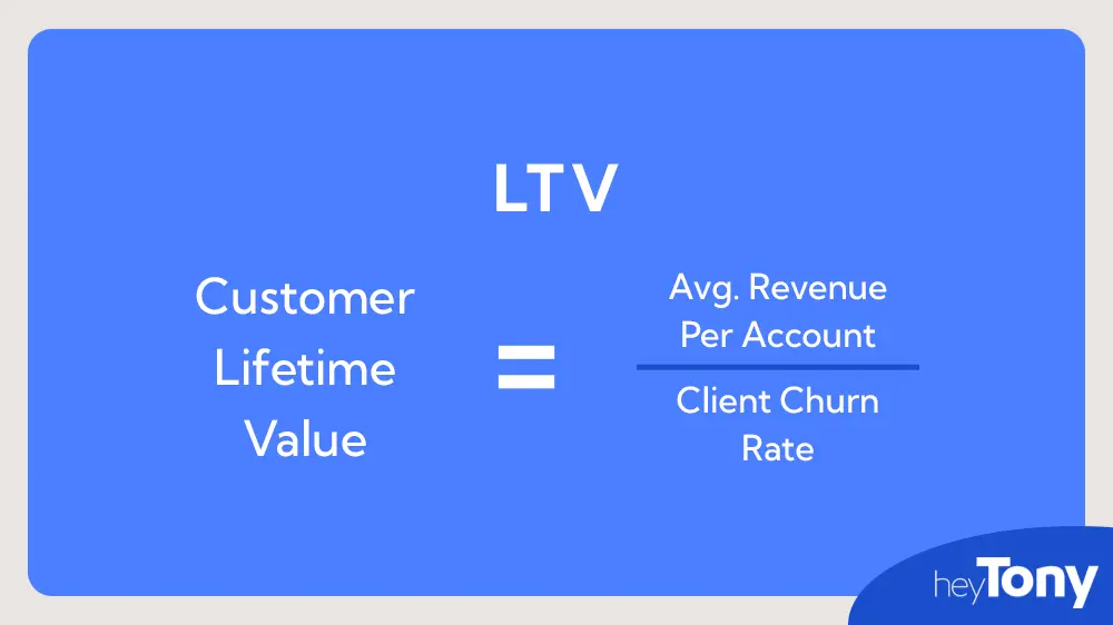 Customer Lifetime Value Agency Metric