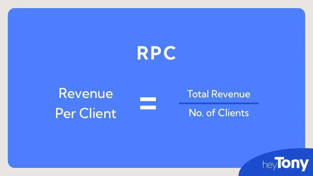 Revenue Per Client Agency Metric