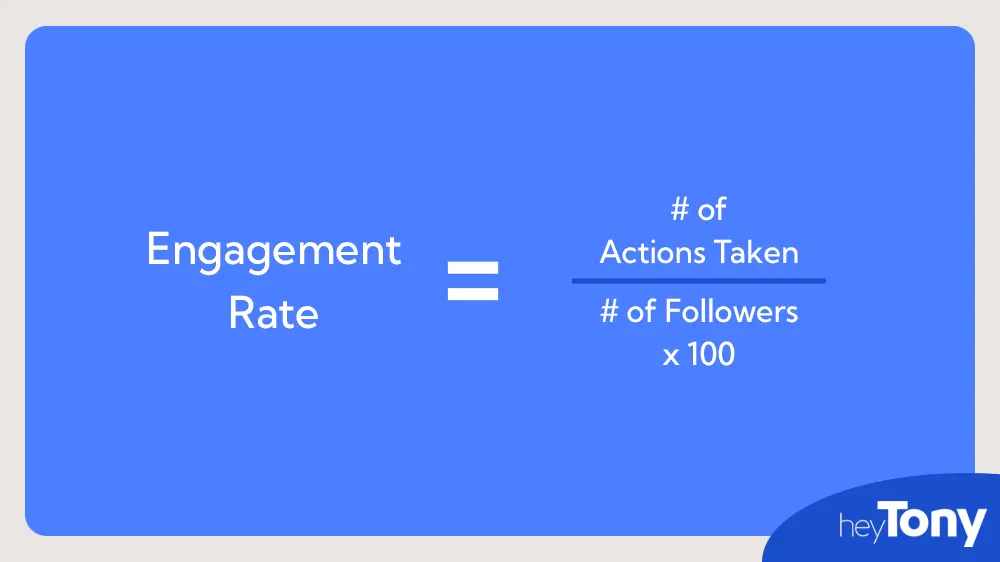 Engagement Rate Agency Metric