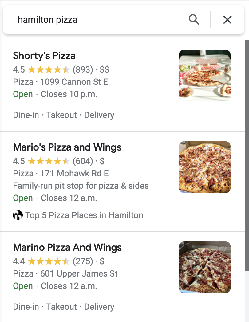 Hamilton Pizza Google Map Listings