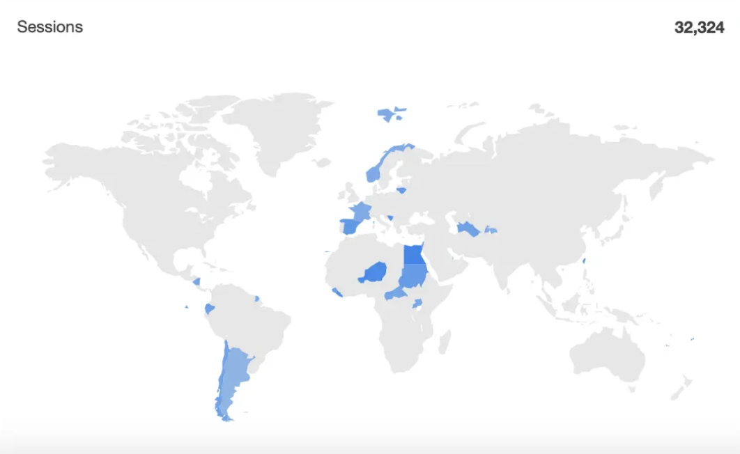 World Map - Segmentation By Location