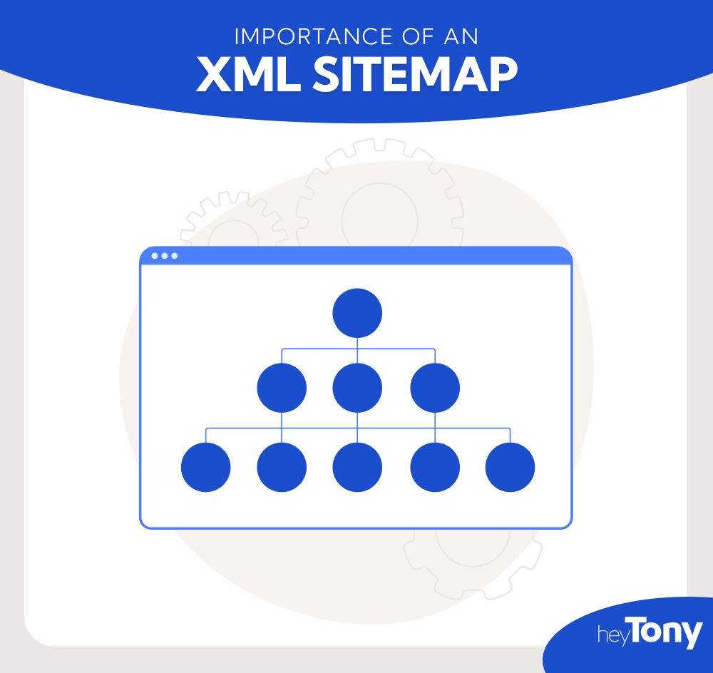 importance of an xml sitemap