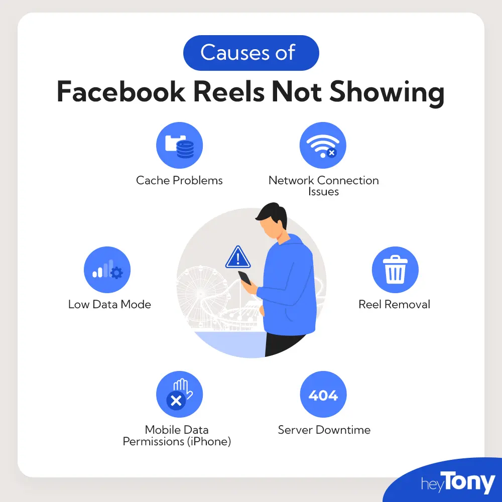 Why are My Facebook Reels Not Getting Views? 10 Reasons – TechCult