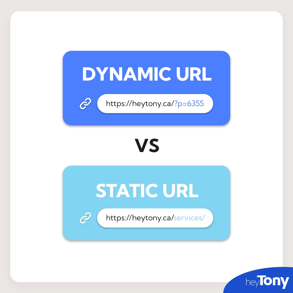 dynamic vs static url