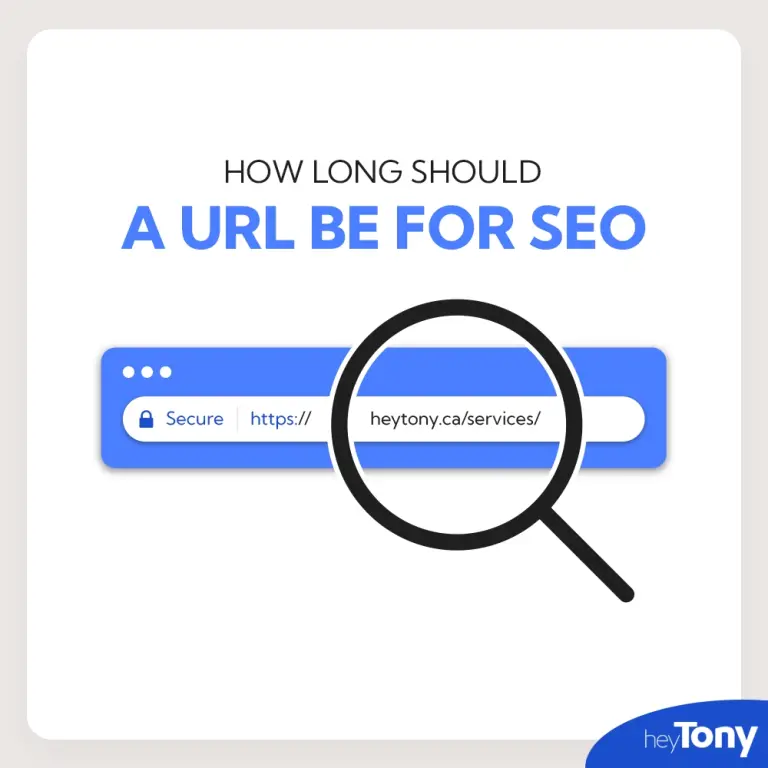 how long should a url be